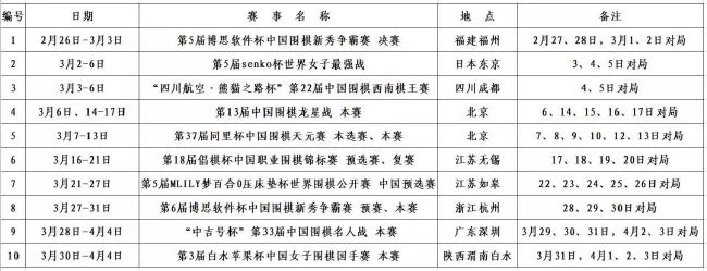 预告开篇，余骄阳的内心独白似乎预示了“灿烂骄阳”的爱情走向：“他只是一个我喜欢过，也喜欢过我的男生……”余骄阳的第一个愿望是和周灿谈一场不分手的恋爱，年少时二人的一腔孤勇和赤诚，让他们坚定地选择了对方